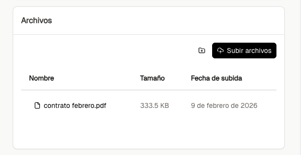 Los archivos están donde deben estar