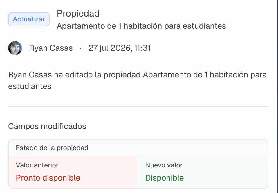 Sabes qué ha cambiado y quién lo ha hecho